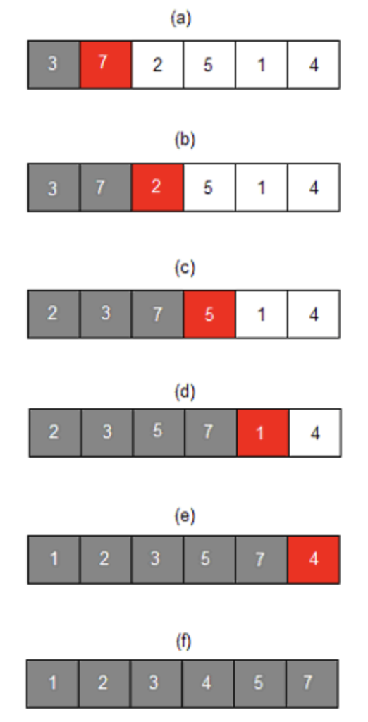 그림 출처 : 위키백과